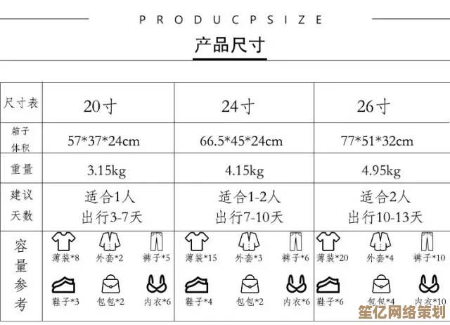 踏上记忆探索之旅：亲手绘制属于你的内存天梯图