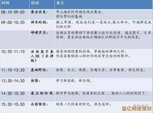踏上记忆探索之旅：亲手绘制属于你的内存天梯图