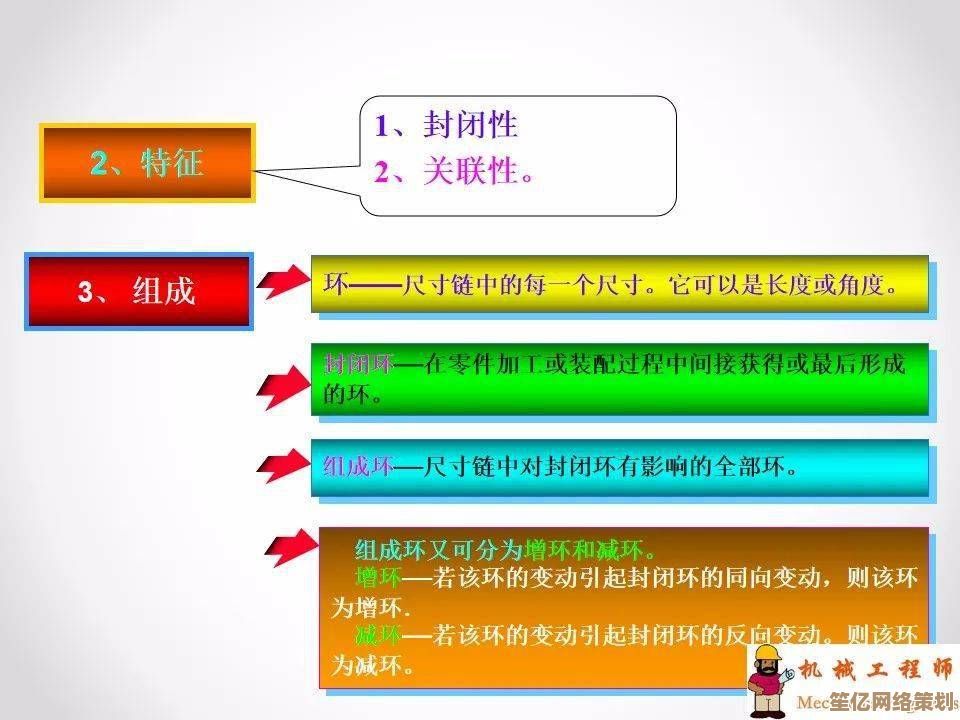 PPS技巧深度解析：专业心得与高效方法全分享