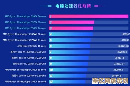 最新核显天梯图：N5105处理器集成显卡性能排名与详细评测
