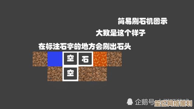 跨平台联机时代：方块生存世界》2025年多人协作生存技巧与物资分配策略