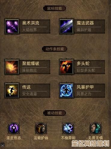 暗黑3法师2025赛季秒杀流技能解析 战神玩家必备全图清场攻略