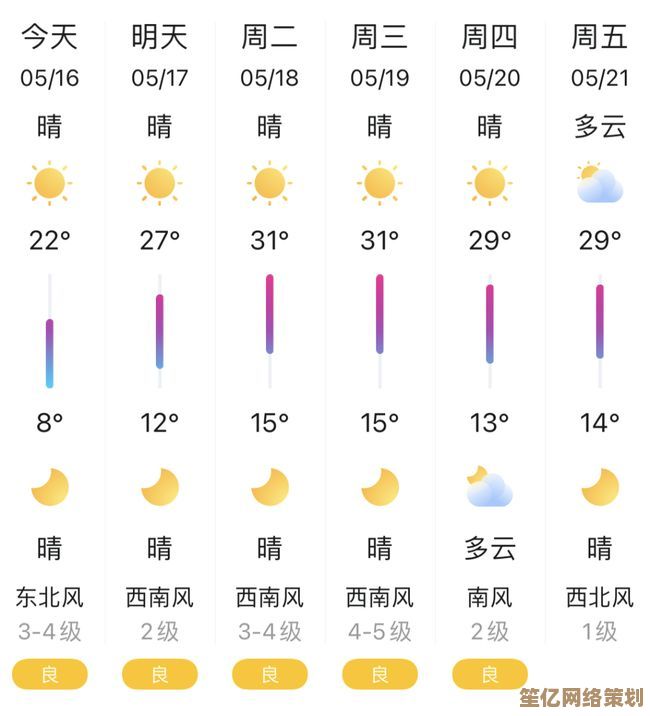 2025全息辅助模式开启：发条总动员双人绝境通关详解