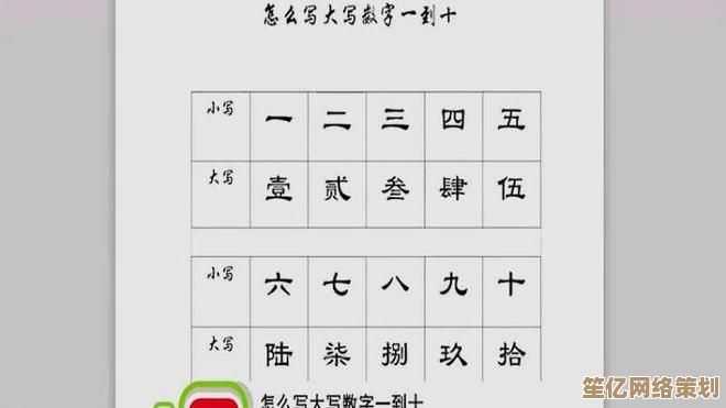 从一到十的大写汉字书写技巧与规范全解析