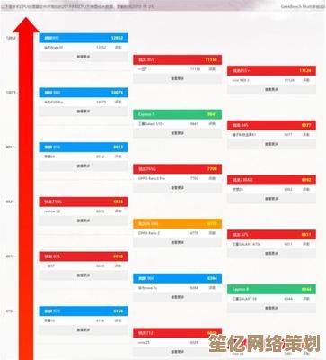 酷睿CPU天梯图手机版发布：性能全面升级，高效体验触手可及！