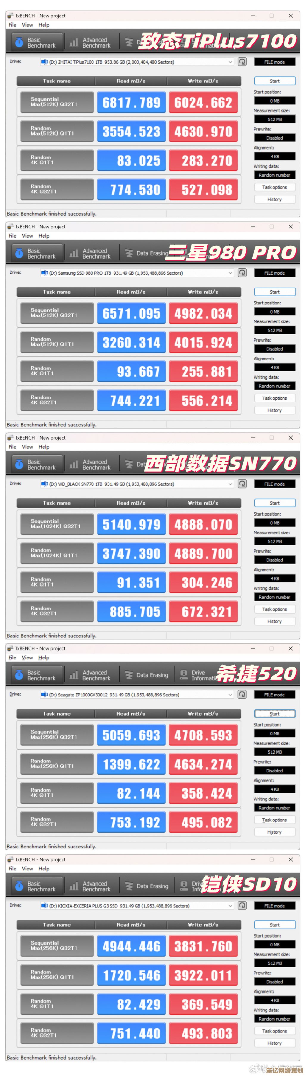 201最新固态硬盘天梯排行：优选高性价比SSD，兼顾速度与容量