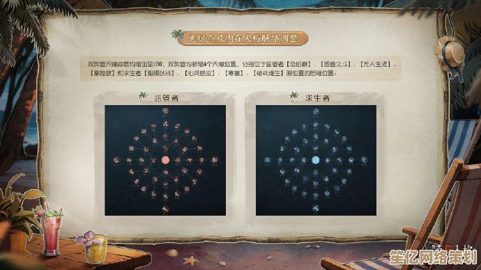 全新版本来袭！第五人格2025排位挂件完整指南，收藏与进阶必备