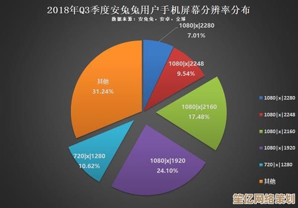 2021年浏览器性能与用户偏好深度解析榜单