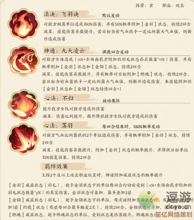 指间山海金乌2025技能重制详解：新版本战斗策略与天赋搭配推荐