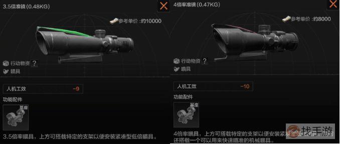 智能瞄具全测评：2025暗区突围无限镜系挑选与实战推荐