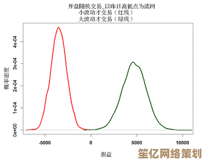 门派逆波枪法2025年版详评：从基础到绝招的全方位技法探索