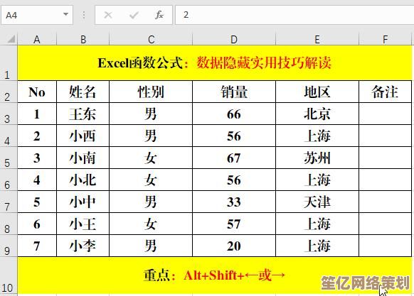 核显天梯图深度剖析：从数据到实际应用的全面解读方法