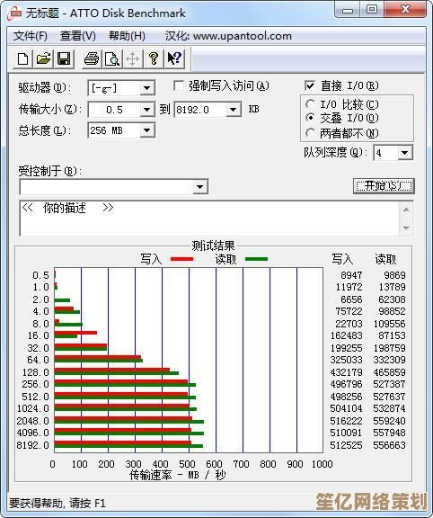 数据存储持久性能大揭秘：移动硬盘寿命天梯图全面对比与选购指南