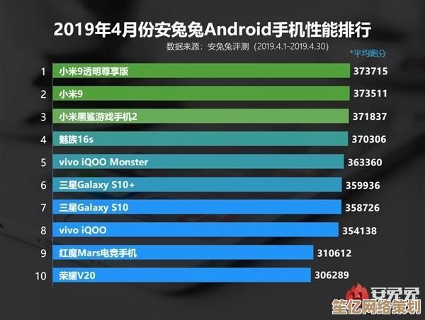 全面掌握手机处理器排行，轻松选出最适合你的设备