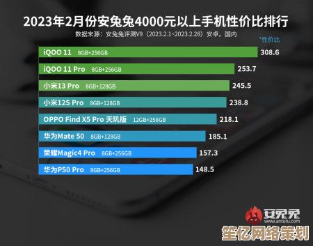 全面掌握手机处理器排行，轻松选出最适合你的设备
