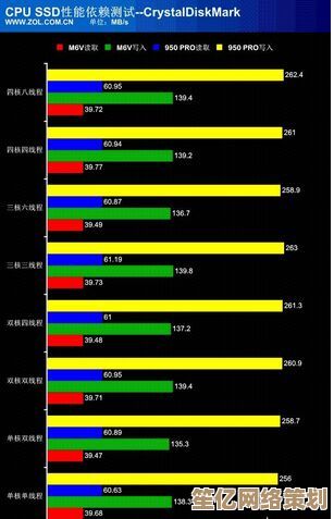 攀登CPU性能高峰，探索处理器极致效能之旅