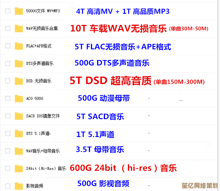 探索FLAC无损格式：开启高品质音乐聆听的新境界