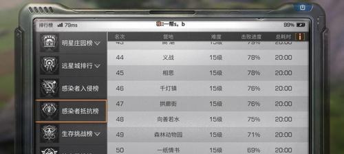 2025年明日之后日程任务挑选技巧，幸存者必看的避坑策略