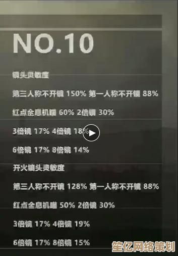 智能适配时代：2025年刺激战场灵敏度自定义设置全解析