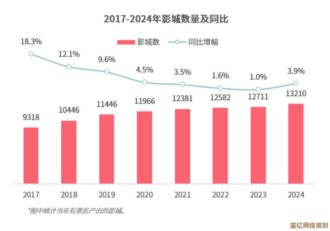 科技媒体2025年度评分出炉，明末》获超高评价，官推沸腾分享喜讯！