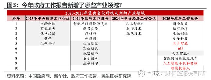 科技媒体2025年度评分出炉，明末》获超高评价，官推沸腾分享喜讯！