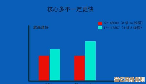 笔记本电脑处理器天梯评测：全方位分析主流型号，轻松找到高效之选