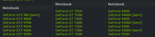 探索GeForce 940MX天梯图：性能超乎想象，游戏运行流畅无忧！