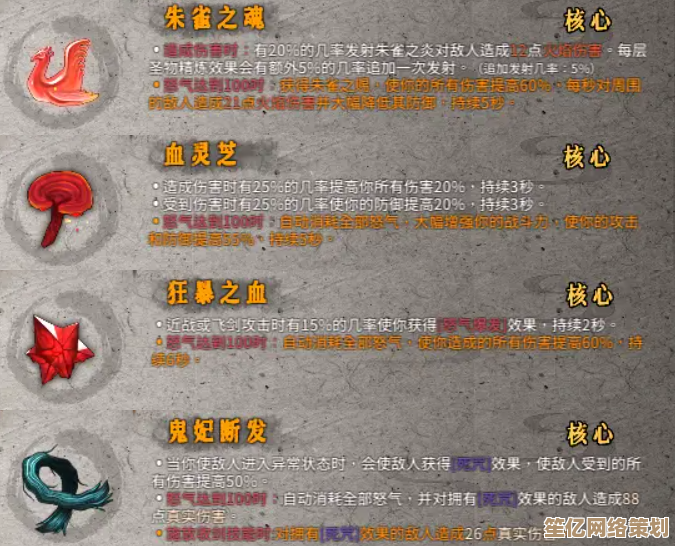 2025年暖雪印记进阶指南：全流派收集路线与独家实战心得解析