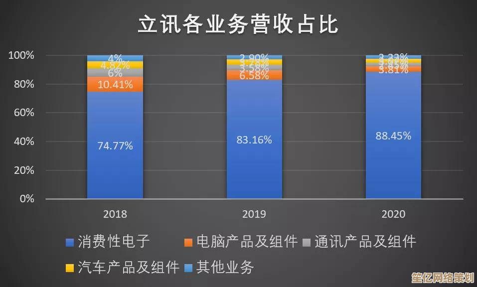 2025年吉拉德圣树之歌深度体验：沉浸式剧情与生态交互系统解析