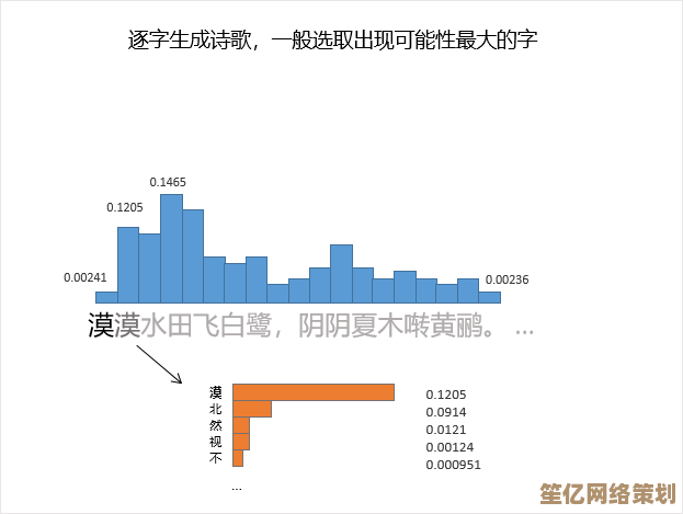 2025年吉拉德圣树之歌深度体验：沉浸式剧情与生态交互系统解析