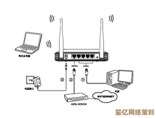 家用无线路由器连接互联网的完整方法与常见问题解析