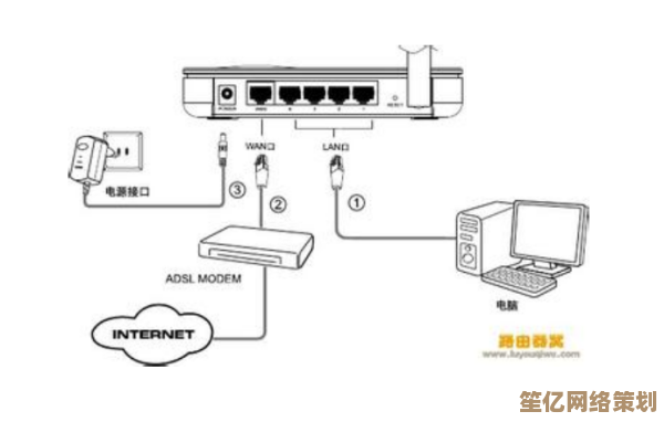 家用无线路由器连接互联网的完整方法与常见问题解析