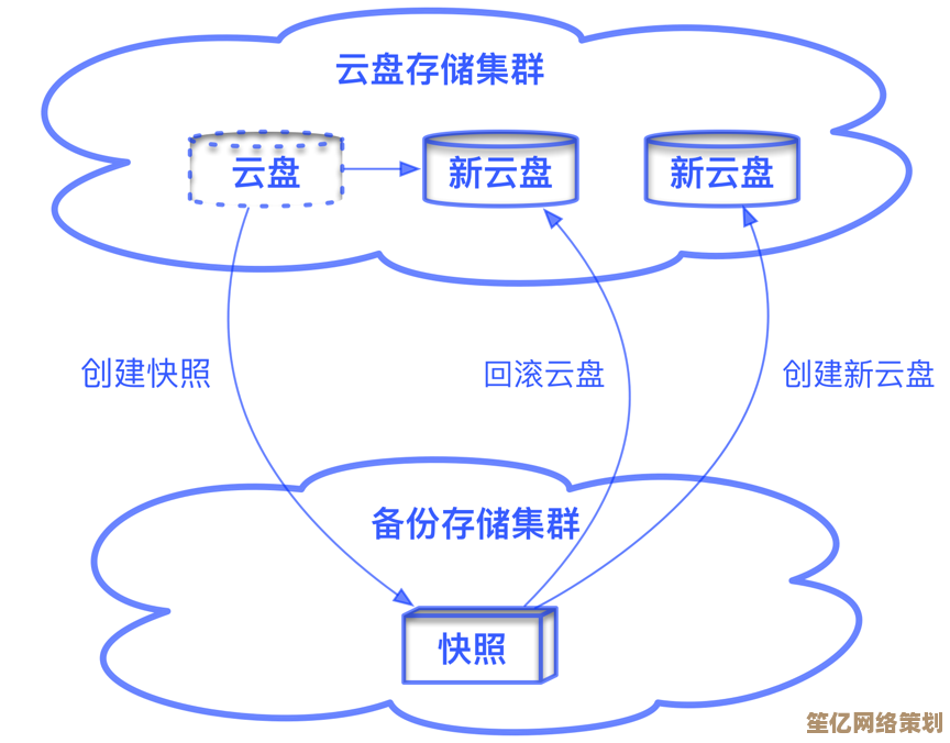 探索JPG格式：定义、特点与应用场景全解析