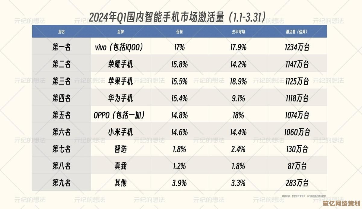 华为视频2024年功能升级全解析：体验革新与行业影响深度观察
