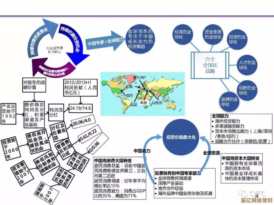 高效制作精美PPT的实用技巧与创意布局指南
