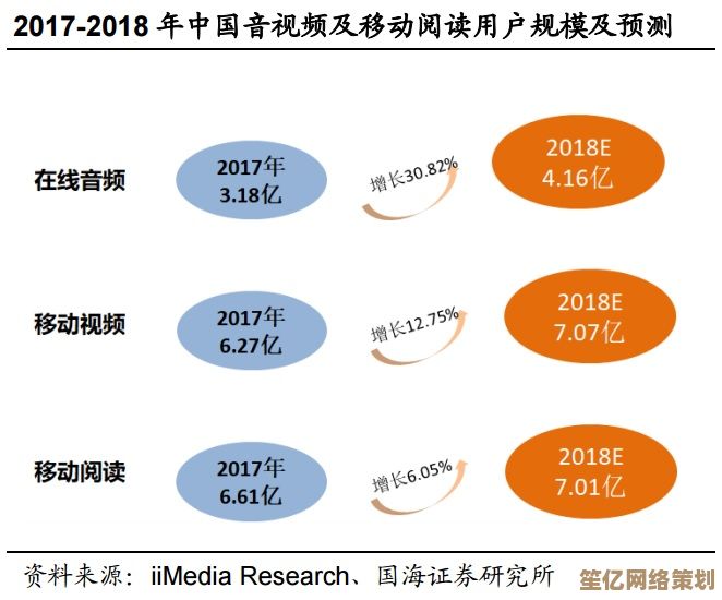 2025终极攻略：文明6双树系统选择策略与未来版本趋势