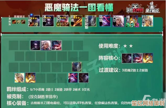 树海之下T0阵容2025新版搭配指南，高伤生存双优阵容解析