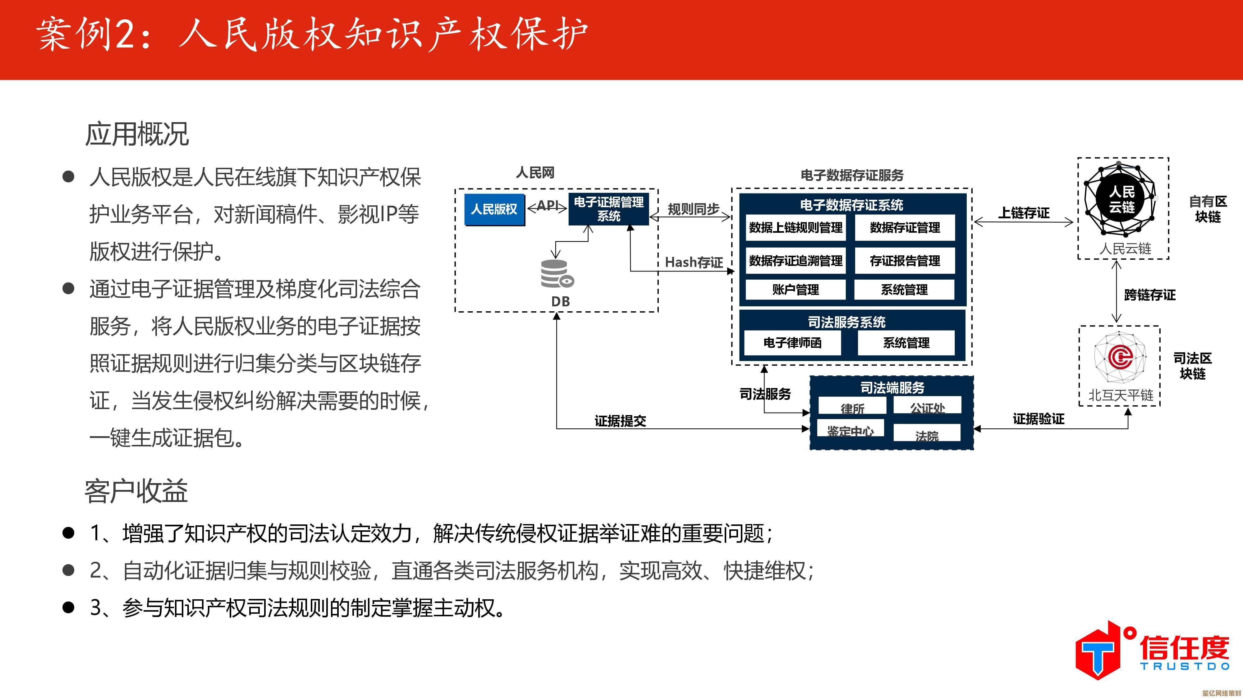 全新升级！2025无限暖暖家园系统十大必学装饰技巧分享