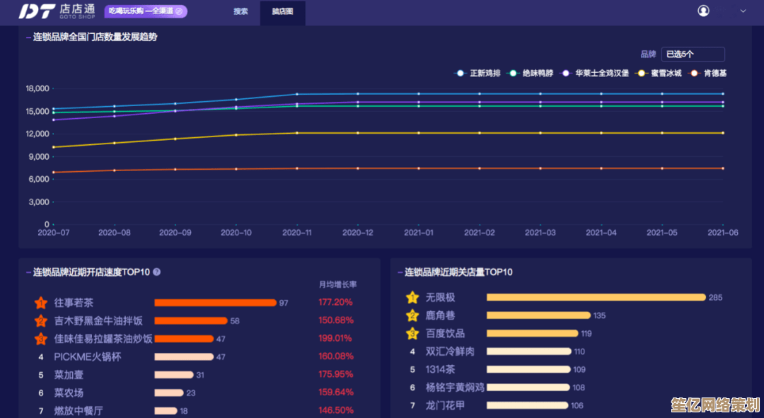 探索sjcpu天梯图：计算技术如何开启科技新纪元与创新前景
