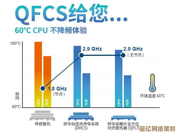 探索sjcpu天梯图：计算技术如何开启科技新纪元与创新前景