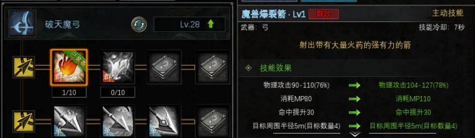 2025智能挂机时代，弓箭手必备打怪技能解析与实战搭配指南