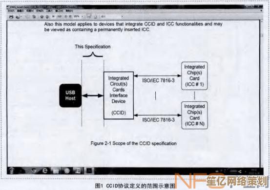NFC技术全解析：探索近场通信的工作原理与实际应用场景
