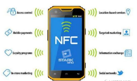 NFC技术全解析：探索近场通信的工作原理与实际应用场景