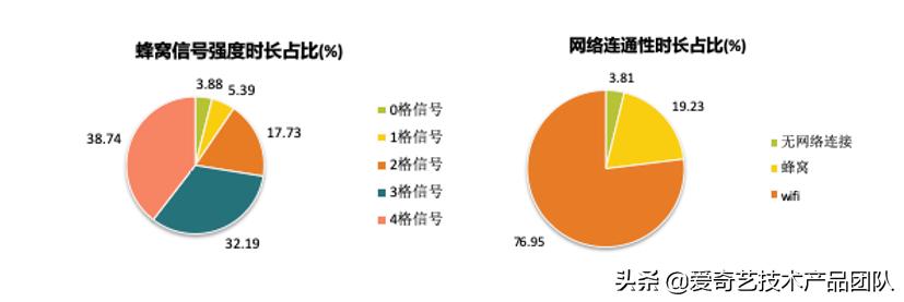如何为家用路由器创建高强度密码并防止未授权访问