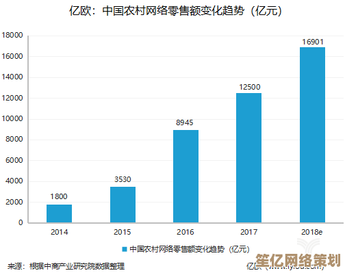 我在末日送快递：2025年废土世界跑商生存与资源配送终极教程