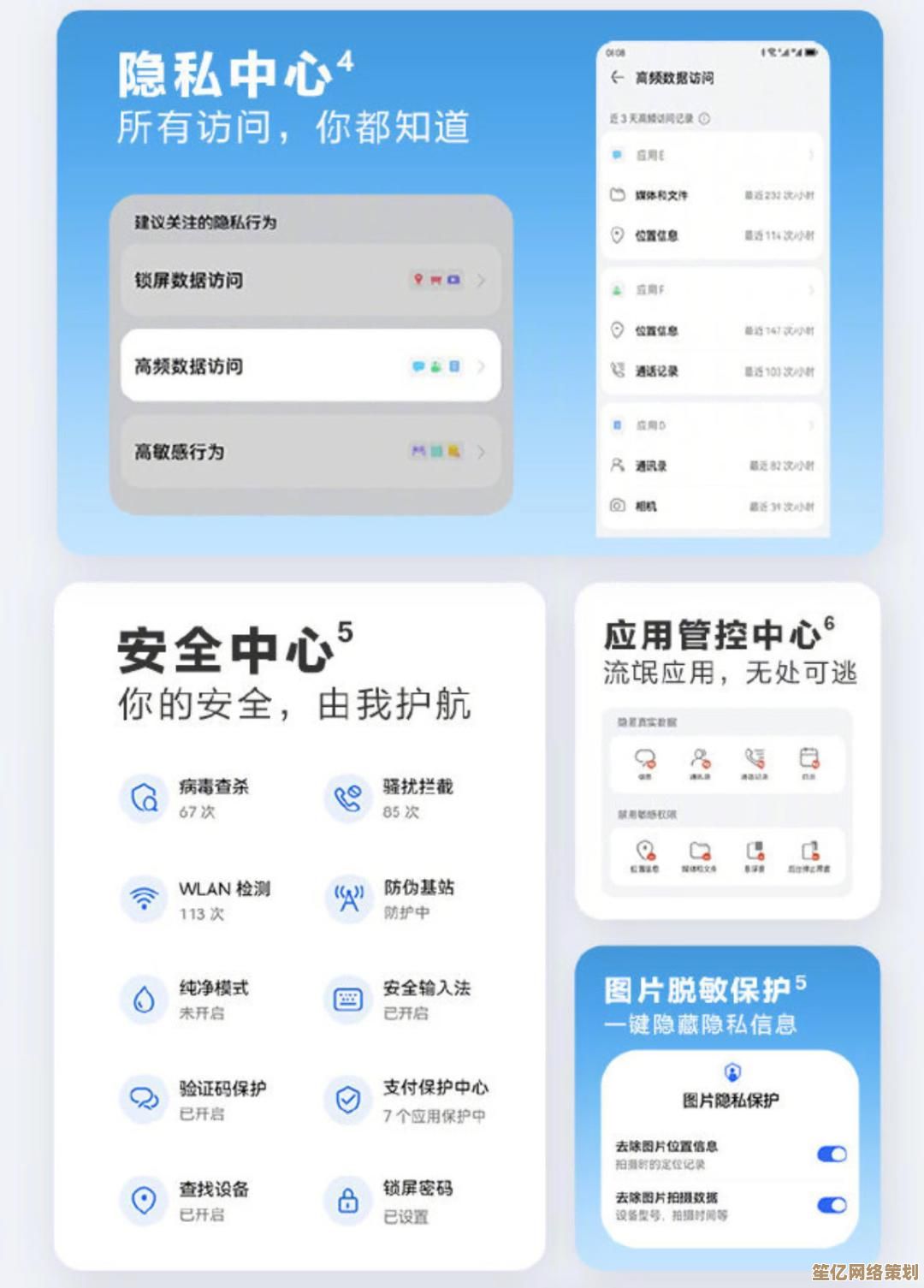 手机安全防护全攻略：教你如何彻底查杀病毒守护隐私