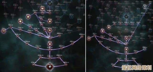 2025最新版：瓦尔特天赋树与虚数能量伤害加成的材料规划