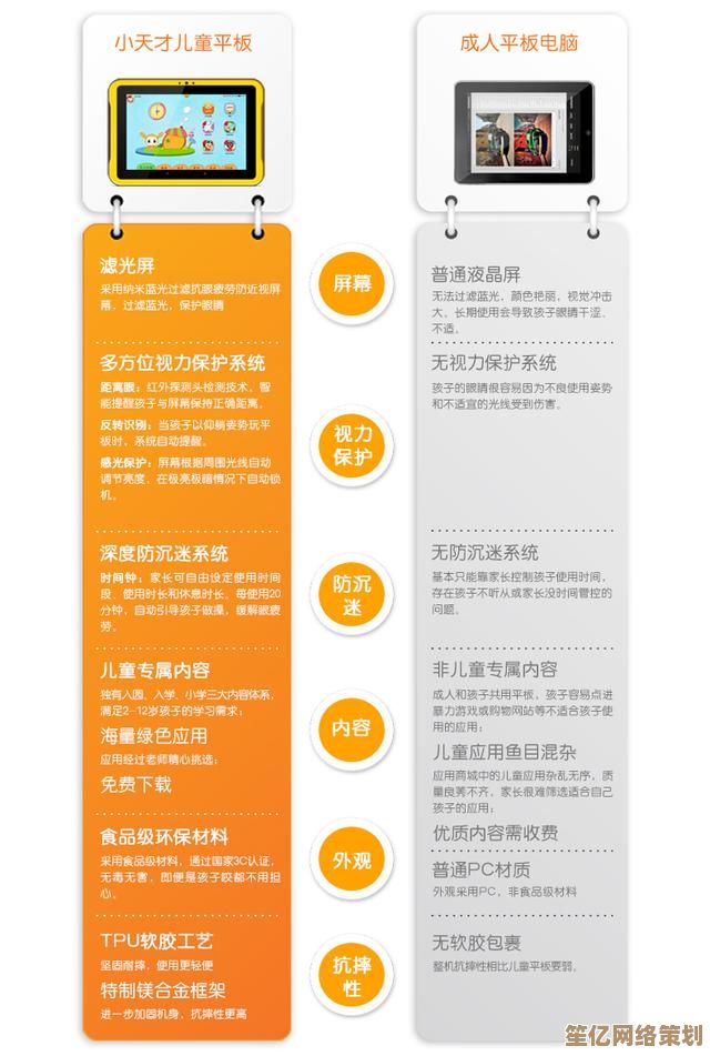 小天才平板电脑：打造专属学习伙伴，引领儿童智慧启蒙之旅