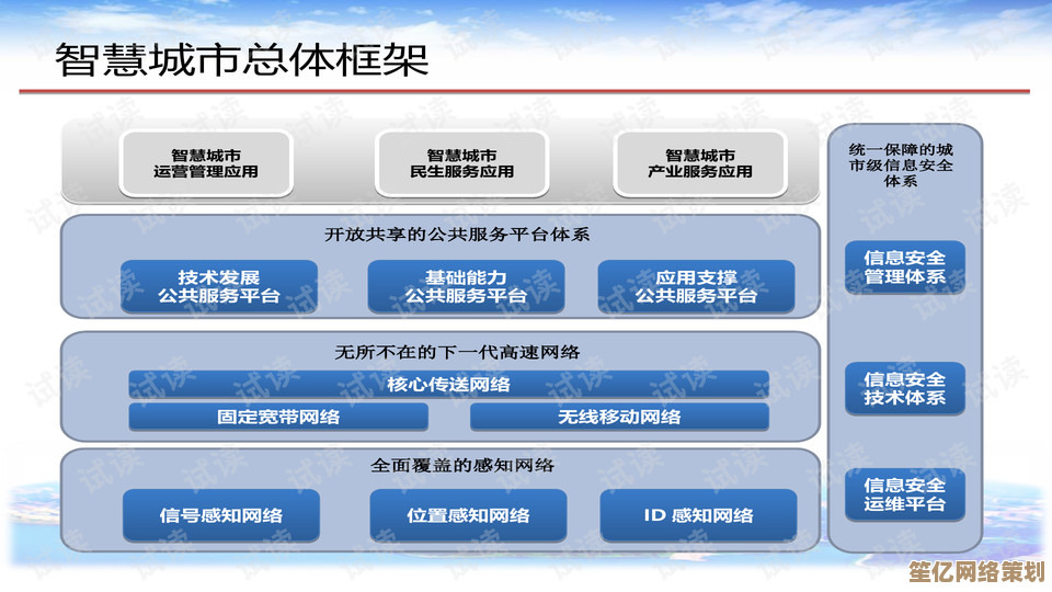 虚拟路由器：网络扩展与管理的智能解决方案
