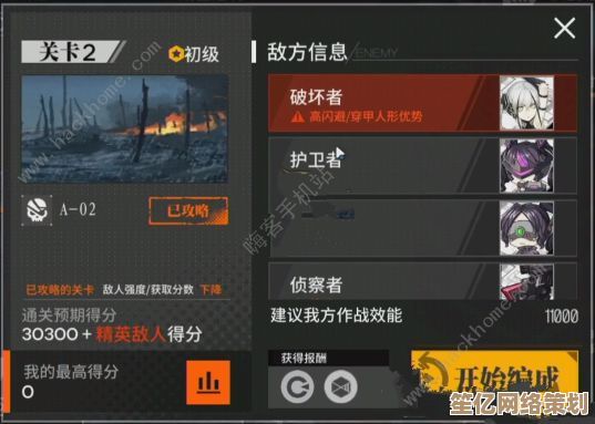 2025少女前线高8战区懒人攻略：自动化阵容搭配与实战心得分享